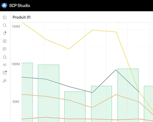 Capture du logiciel de planification des achats avec vue centralisee des approvisionnements