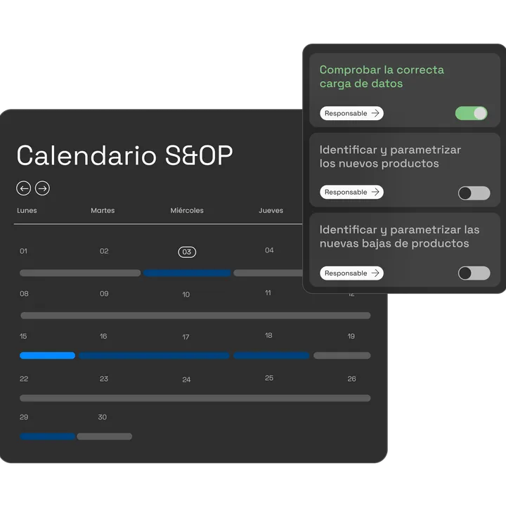 Calendario Ciclo S&OP gratuito. Calendario Ciclo S&OP gratuito.