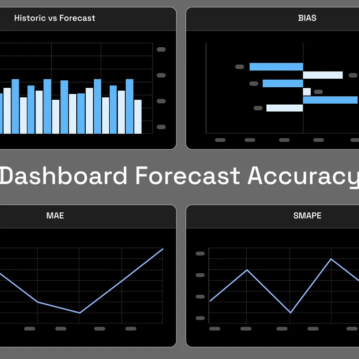 Dashboard Forecast Accuracy Free Template. Dashboard Forecast Accuracy Free Template.