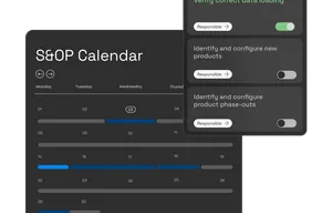 2026 S&OP cycle calendar