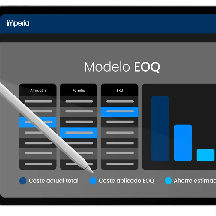 Plantilla gratuita del Modelo EOQ Plantilla gratuita del Modelo EOQ