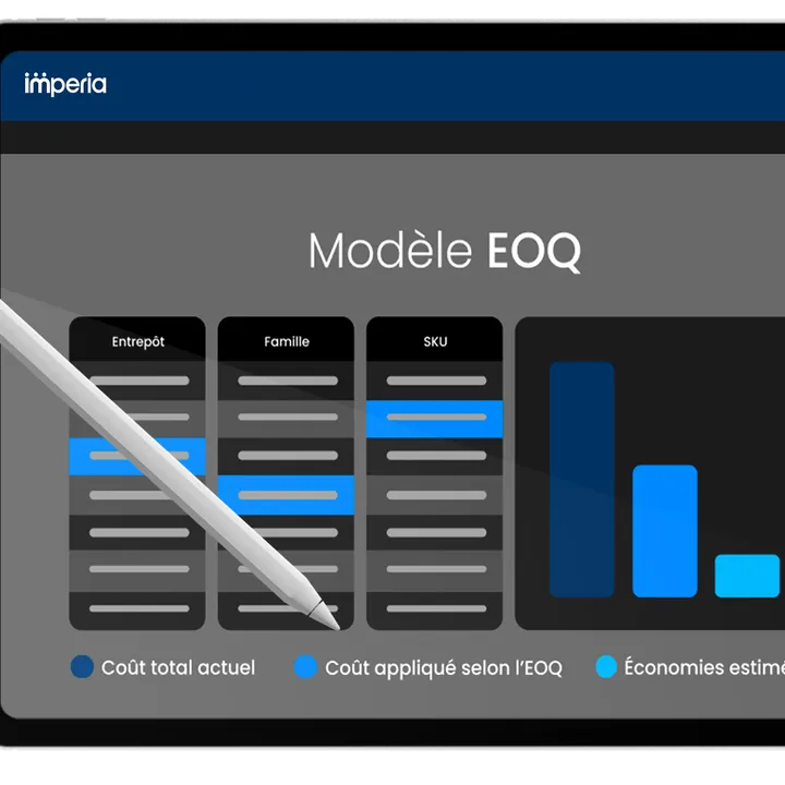 Modèle Excel gratuit du modèle EOQ Modèle Excel gratuit du modèle EOQ
