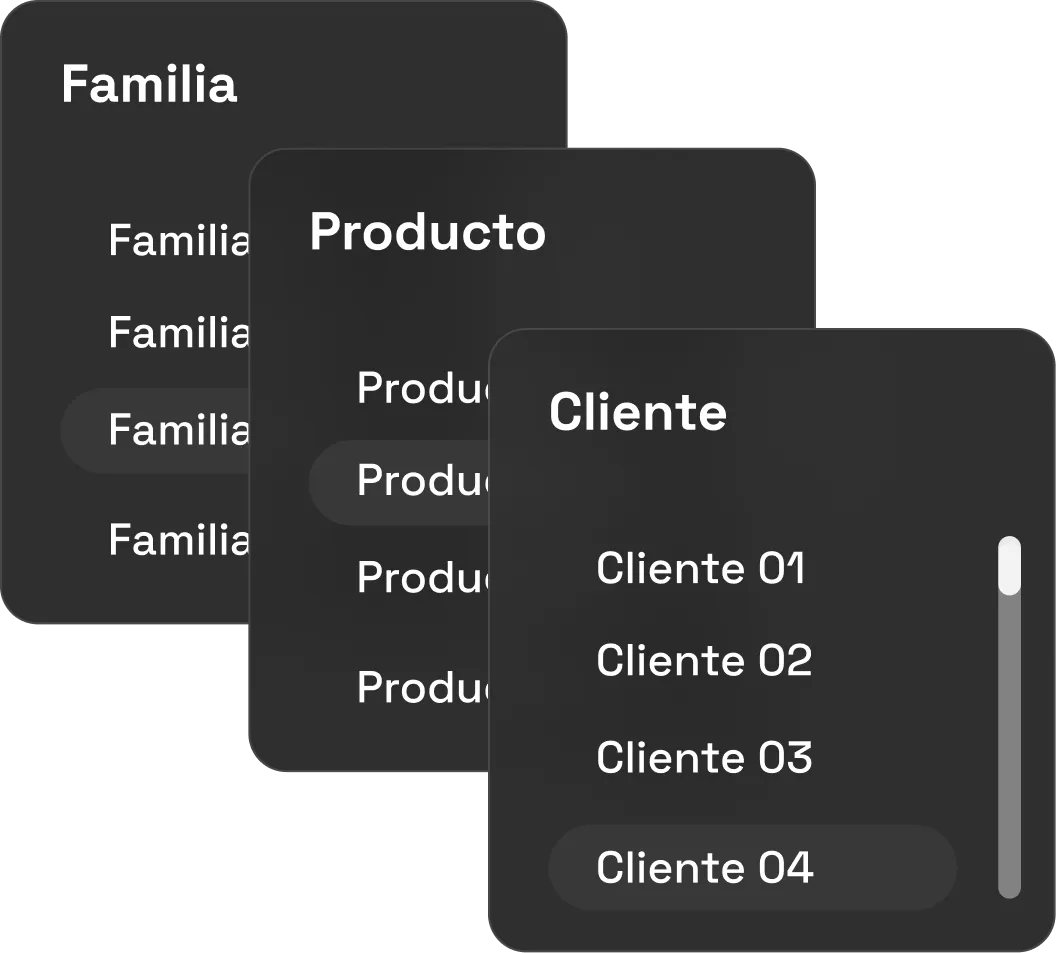 Jerarquías adaptadas al negocio