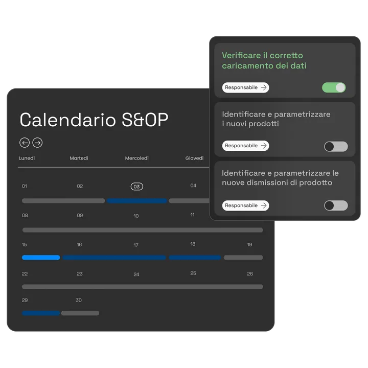 Calendario del ciclo S&OP 2026 Calendario del ciclo S&OP 2026
