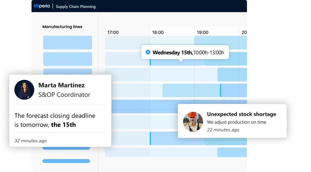 Bottlenecks? Produce efficiently