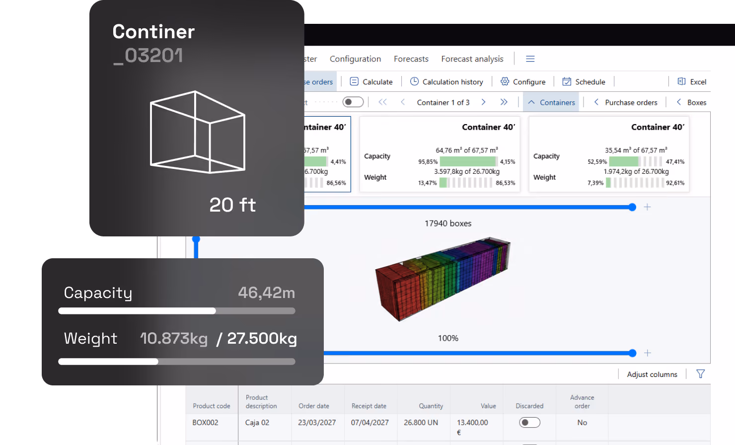 Optimize your containers to the maximum