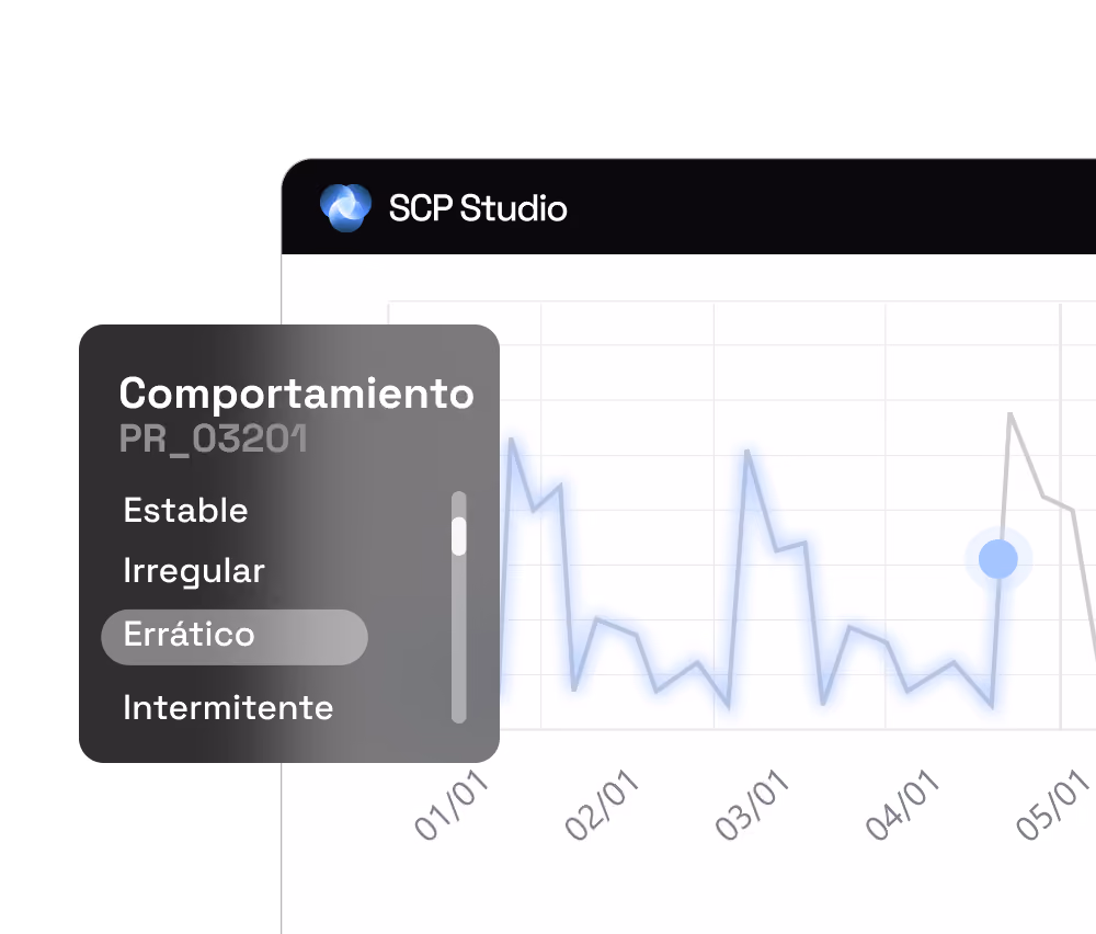 Análisis de históricos