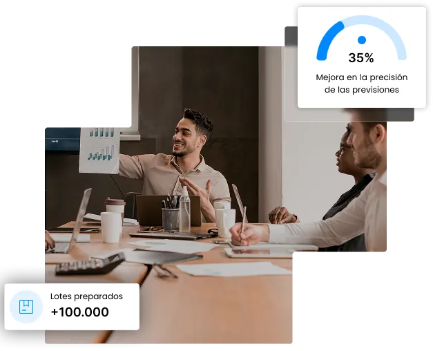 Efficient Management Efficient Management