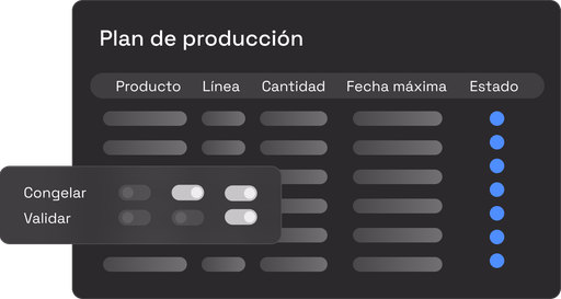 Planificación de órdenes de producción
