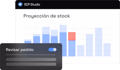 Revisión de suministro