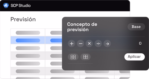 Ajustes manuales coherentes