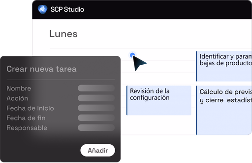 Alineación entre departamentos