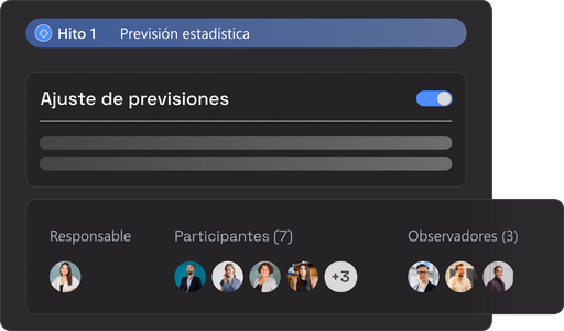 Toma de decisiones sobre un plan único