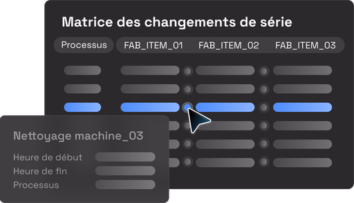 Gestion des temps de changement