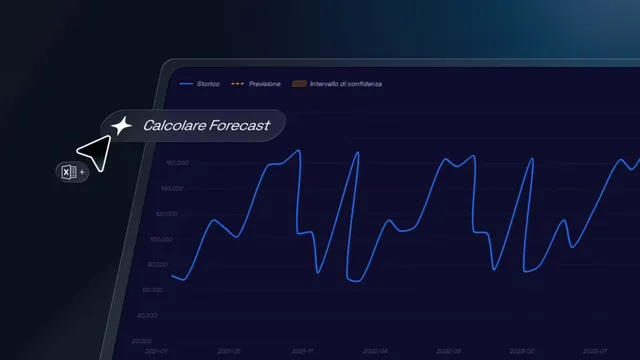 Forecast Intelligence: Turn Your Historical Data Into a Forecast for Free