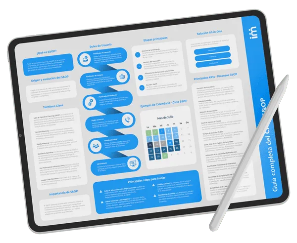 The S&OP cycle: Complete guide to optimize your supply chain The S&OP cycle: Complete guide to optimize your supply chain