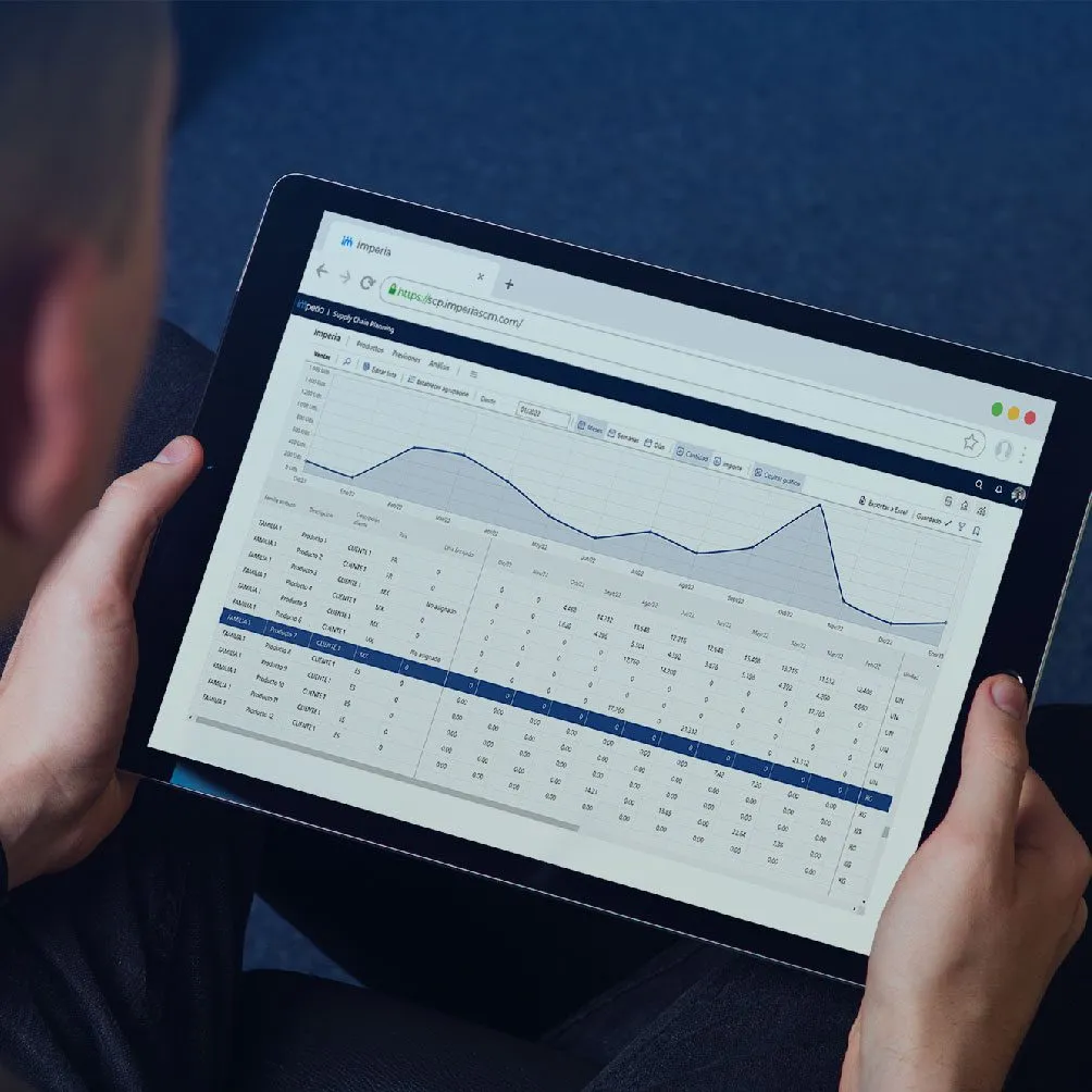 Machine Learning for Demand Forecasting. Machine Learning for Demand Forecasting.