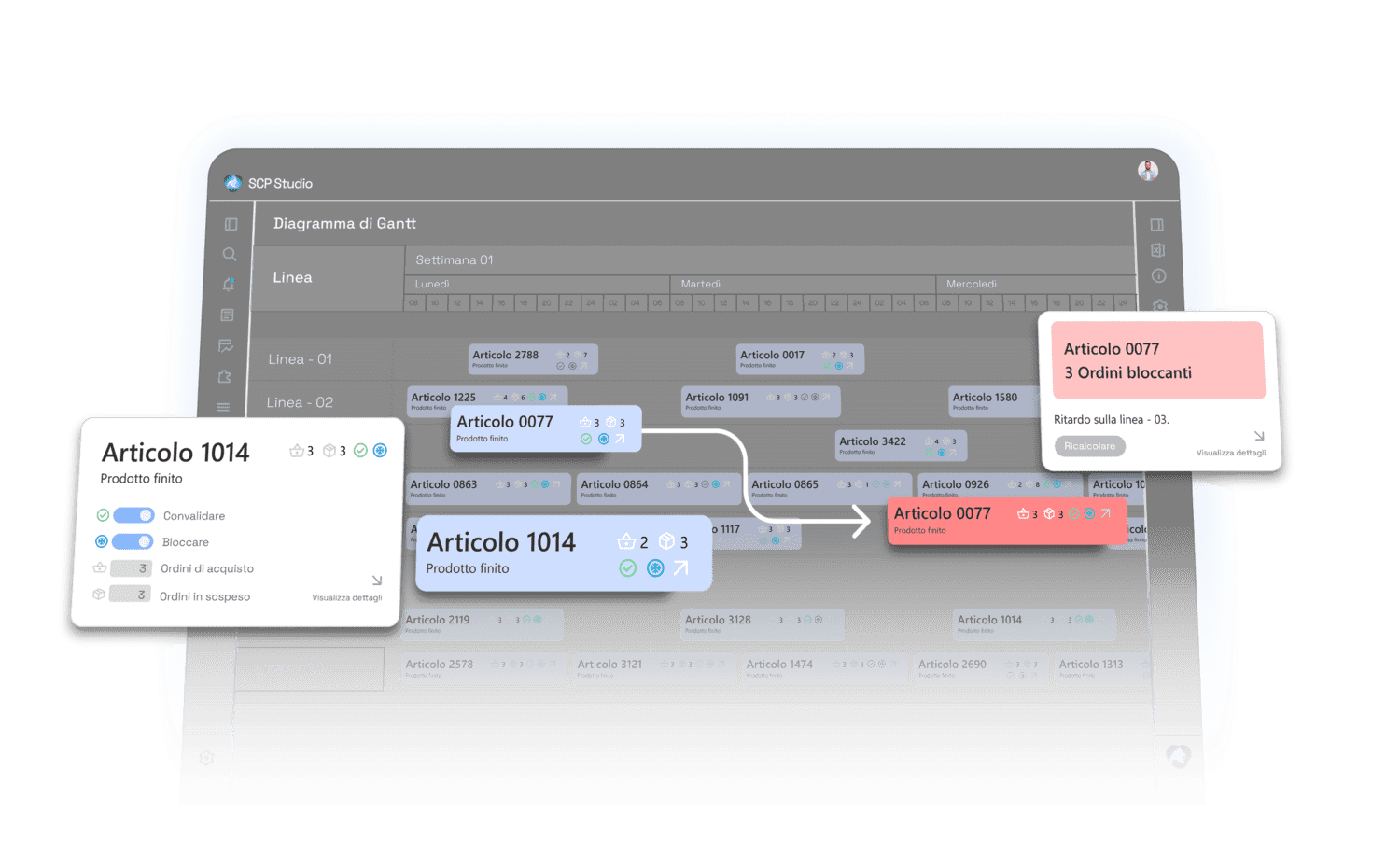 Come funziona il nostro software di pianificazione della produzione