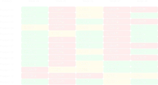Optimal price screenshot
